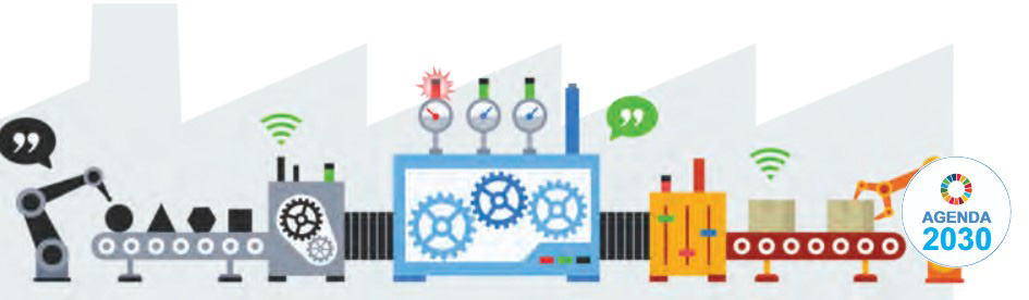 Consumo e produção responsáveis